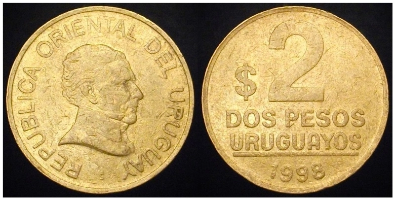 Post-Your-Coins-With-The-$-Sign-Whose-Currency-Isn't-The-Dollar