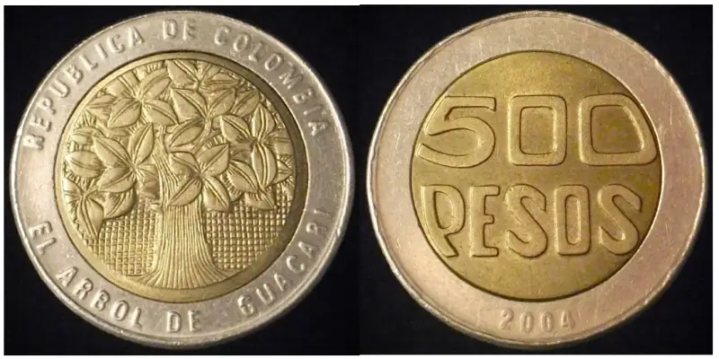Around-The-World-With-Coins---A-Coin-Geography-Game