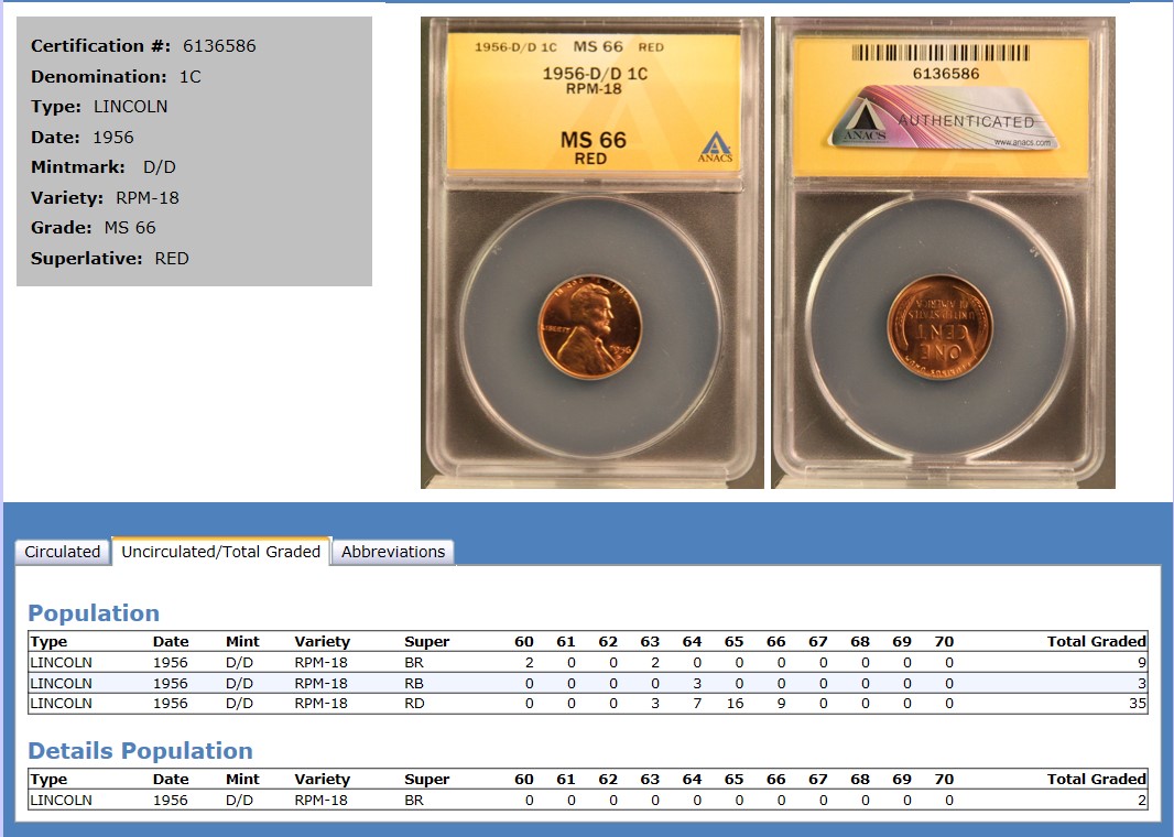 1956-D/D-Lincoln-Cent-RPM-018-Scores-MS-66