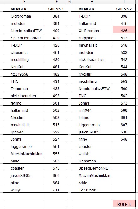 Ttkoo's-500-Posts-On-CCF---Competition-And-Prizes.