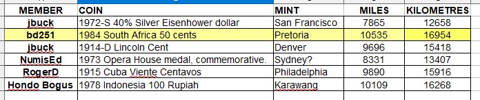 Yet-Another-Forum-Game---Numismatic-Go-Fish!