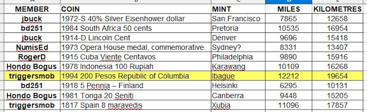Yet-Another-Forum-Game---Numismatic-Go-Fish!