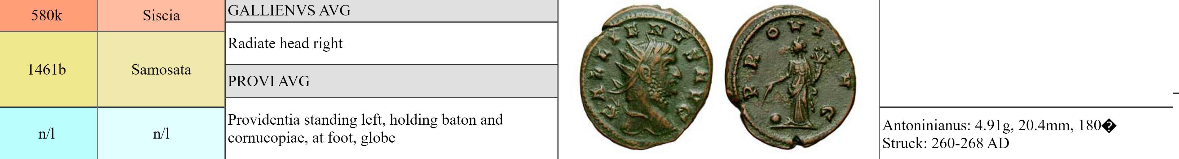 Info-On-Roman-Empire-Coin