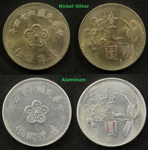 How-To-Describe-This-Coin--In-English?