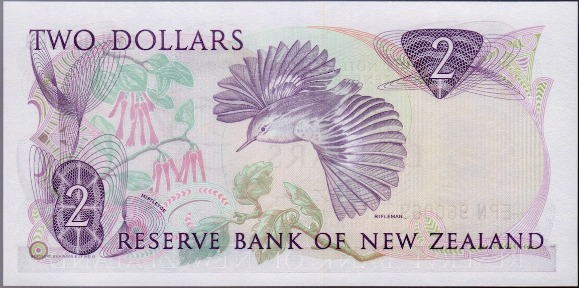 Post-Your-Avian-Notes!