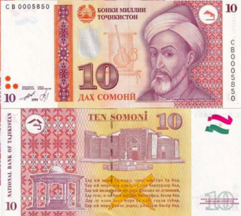 Latest-Banknotes-Acquisition.-List-Them-Here.