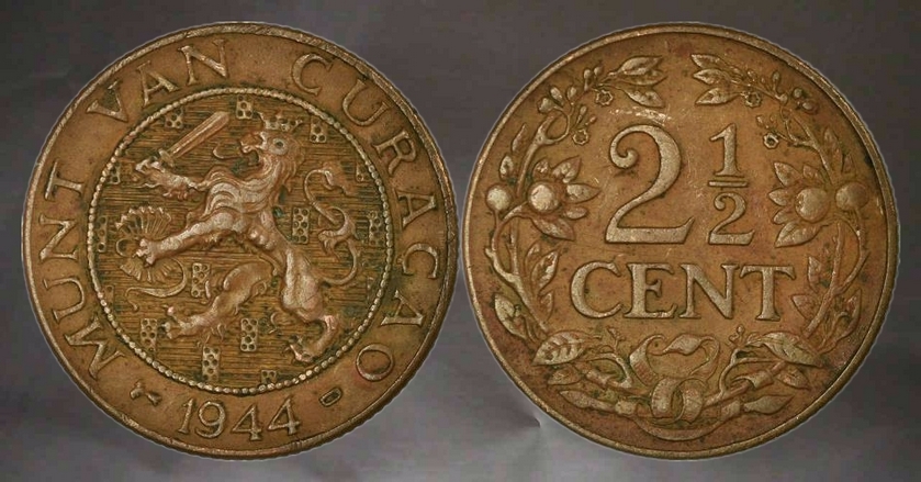 Around-The-World-With-Coins---A-Coin-Geography-Game