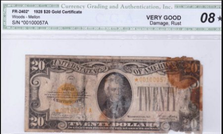 Mistakes-In-Grading-Notes