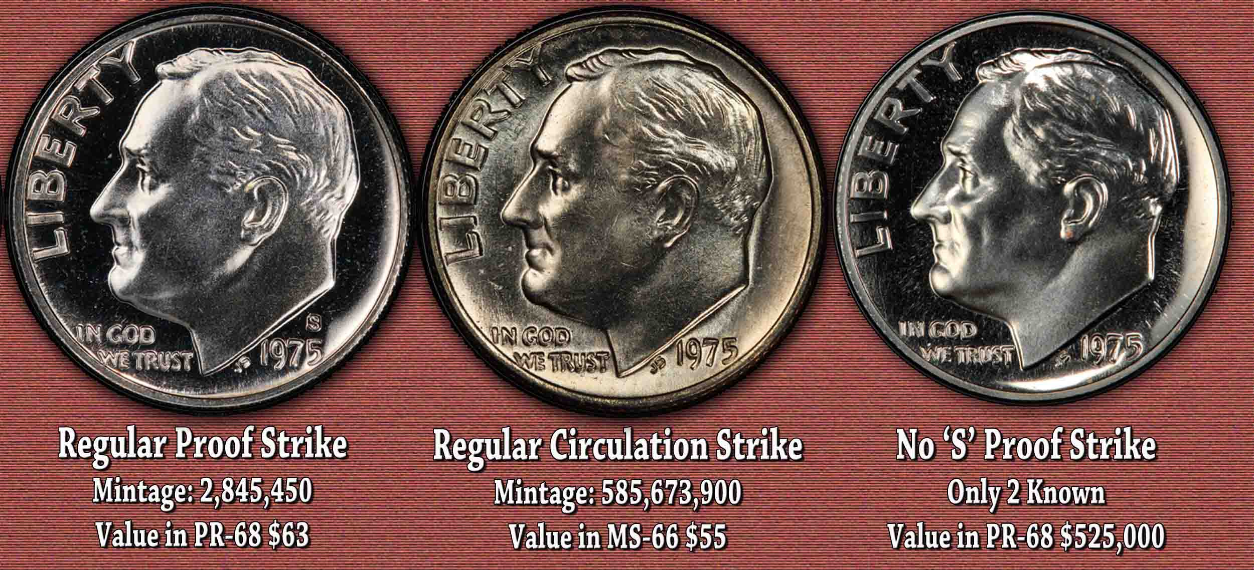 1975-No-Mint-Mark-Dime