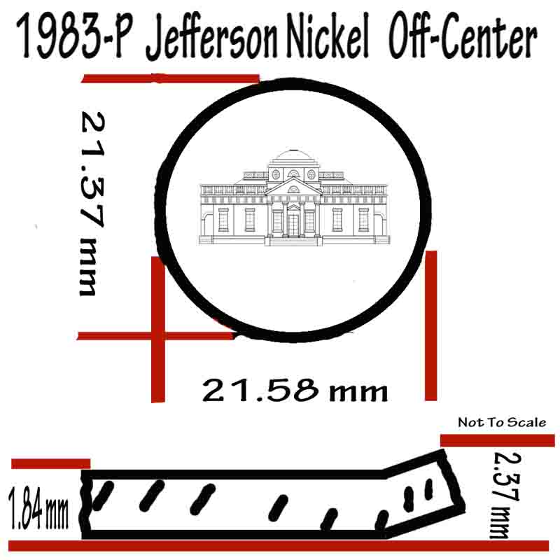 1983-P-Jefferson-Stiff-Collar-Strike-Off-Center