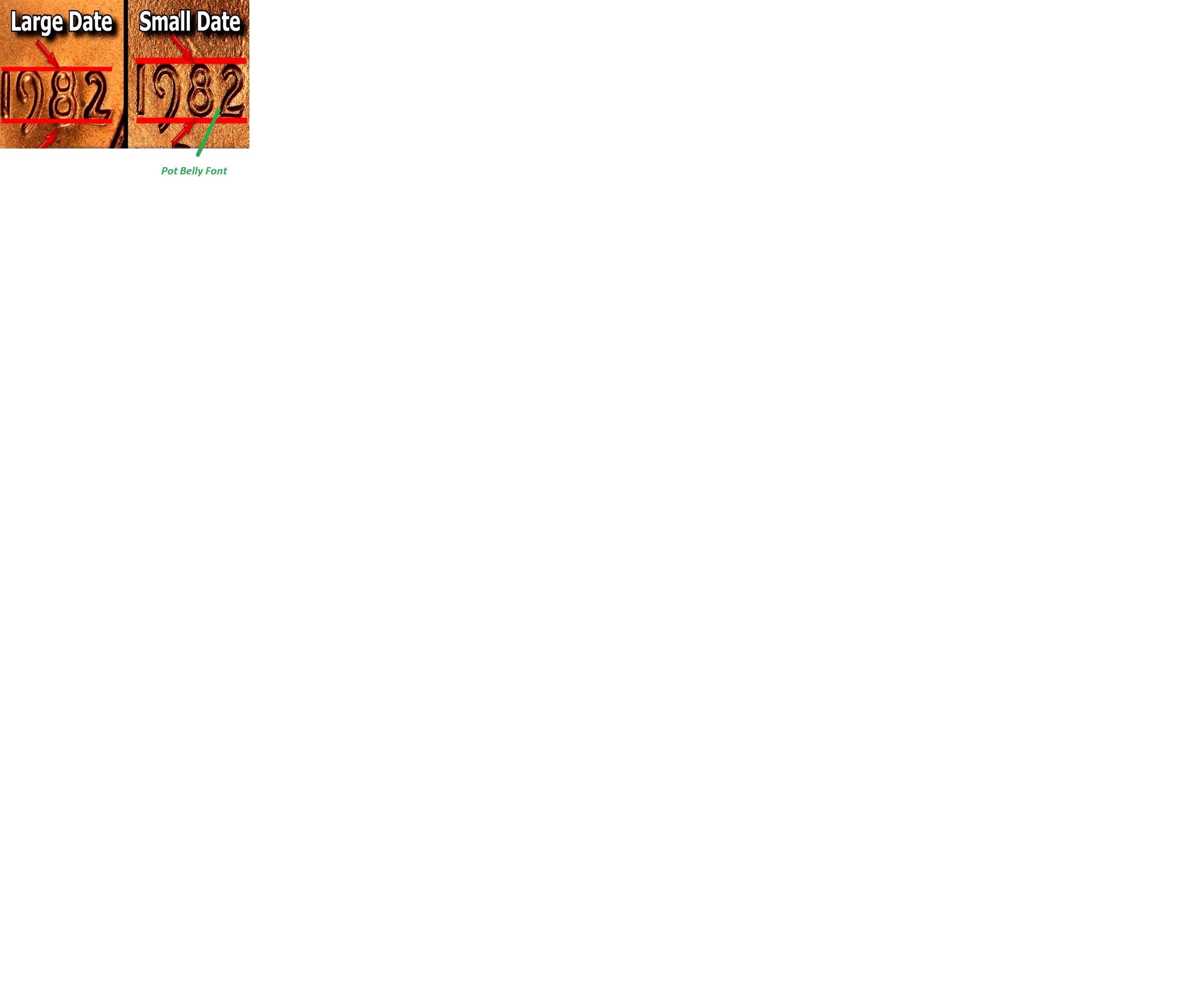 1982-1983-Material-Transitioin-[long-Vs-Short-Date-And-3,1-Gms]