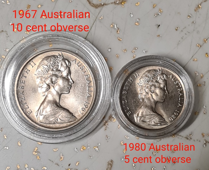 Post-Your-Australian-Circulation-Finds