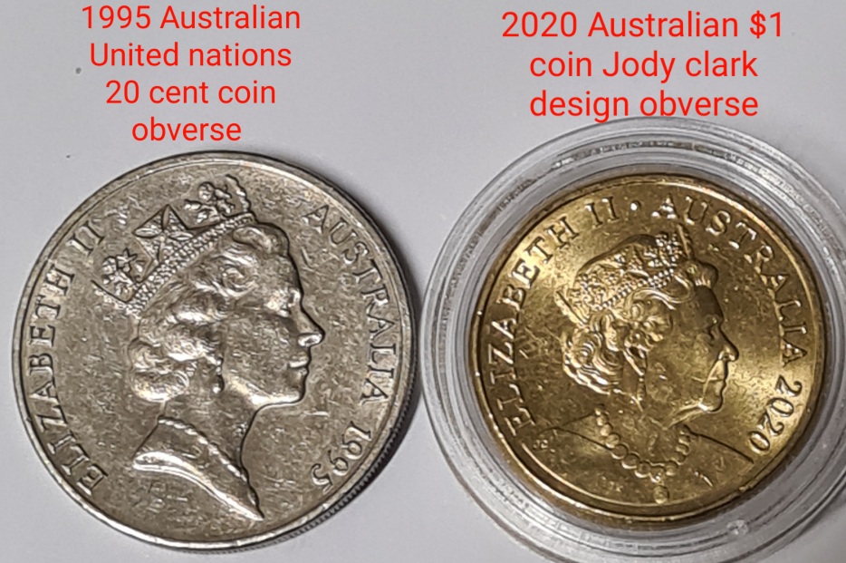 Post-Your-Australian-Circulation-Finds