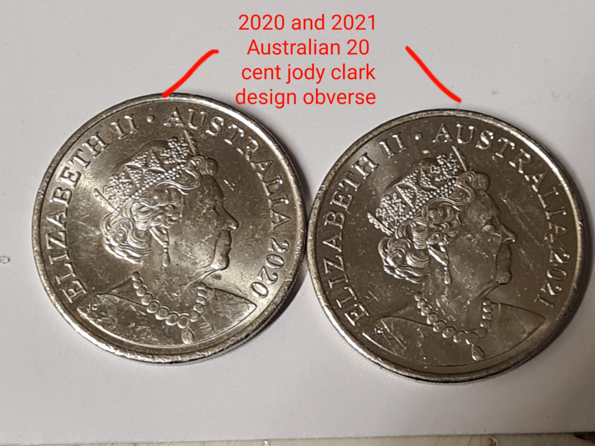 Post-Your-Australian-Circulation-Finds