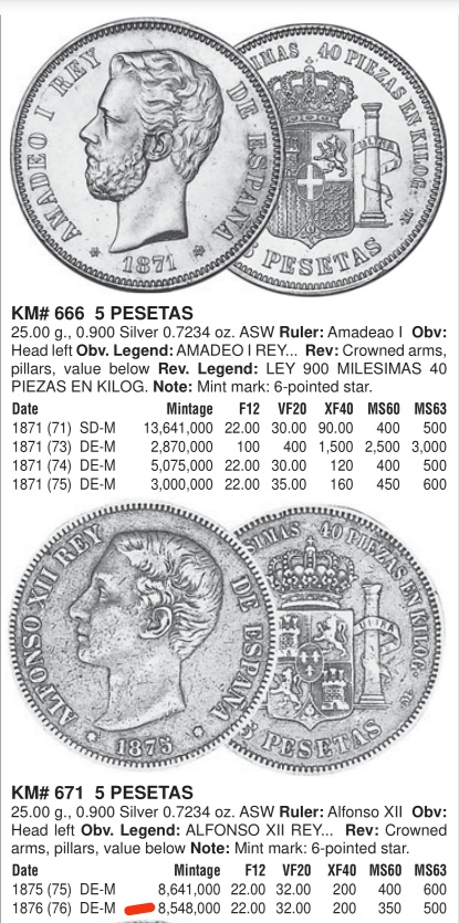 1876-Spain-5-Pesetas