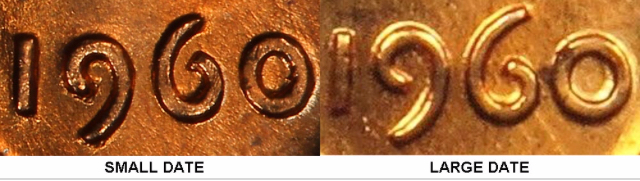 1960-Penny-For-Grading-And-Small/Large-Date-Identification
