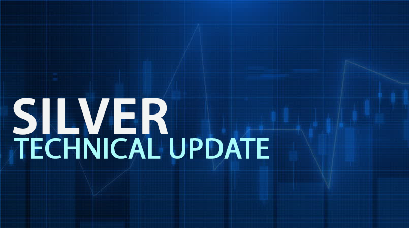 Silver-Technical-Update