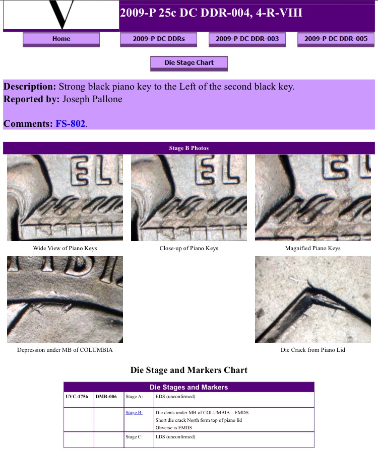 2009-DC-Quarter-DDR-FS-802-Not-My-1000'th-But-Appreciation-For-The-Forum-Is-Due!