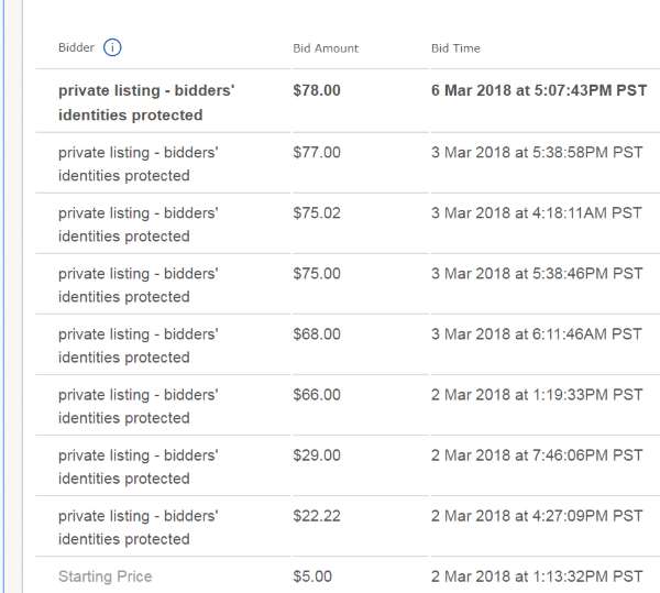 Ebay---Private-Listings---Bidders'-Identies-Protected