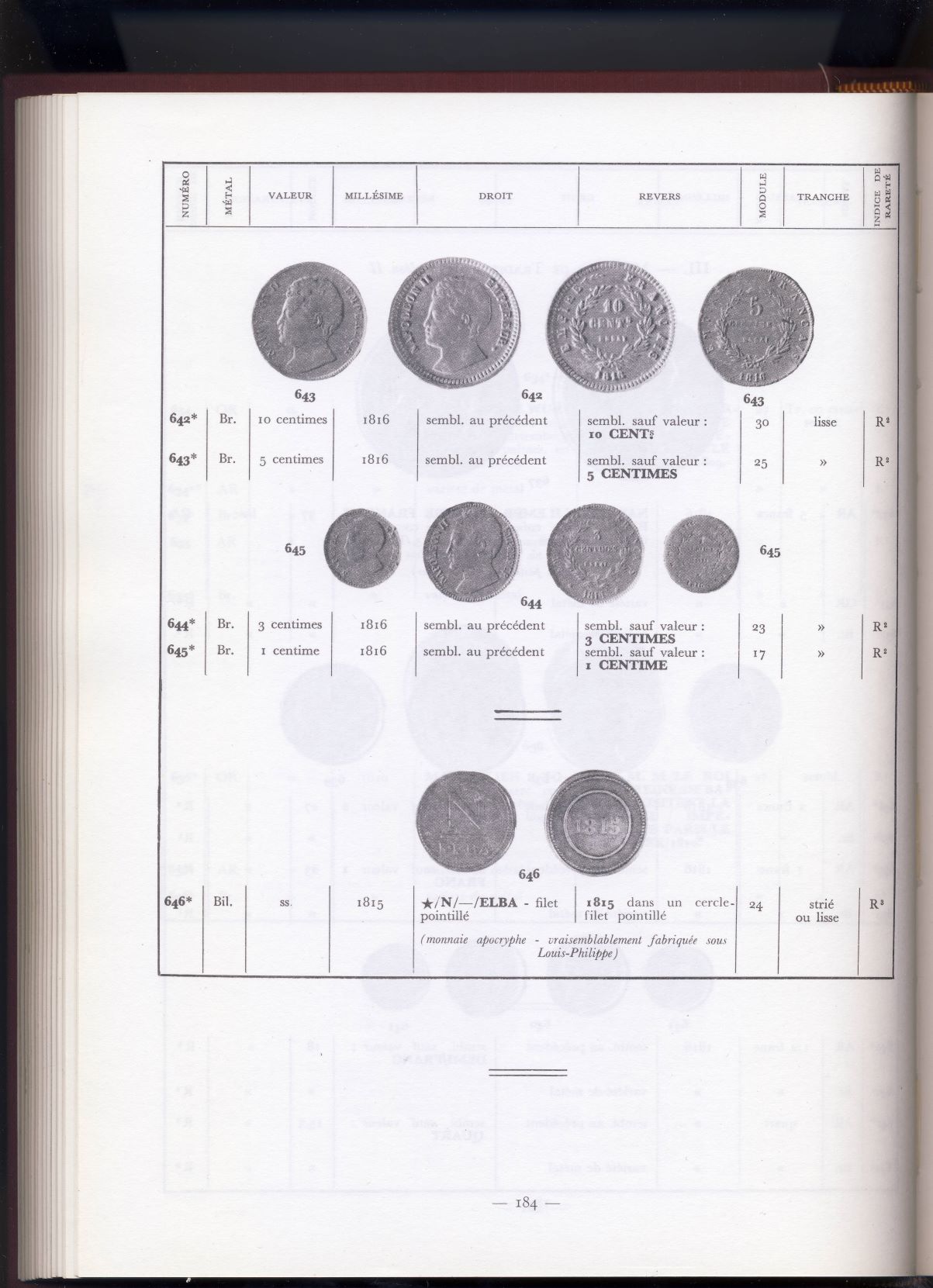 French-Pretender-Coinage