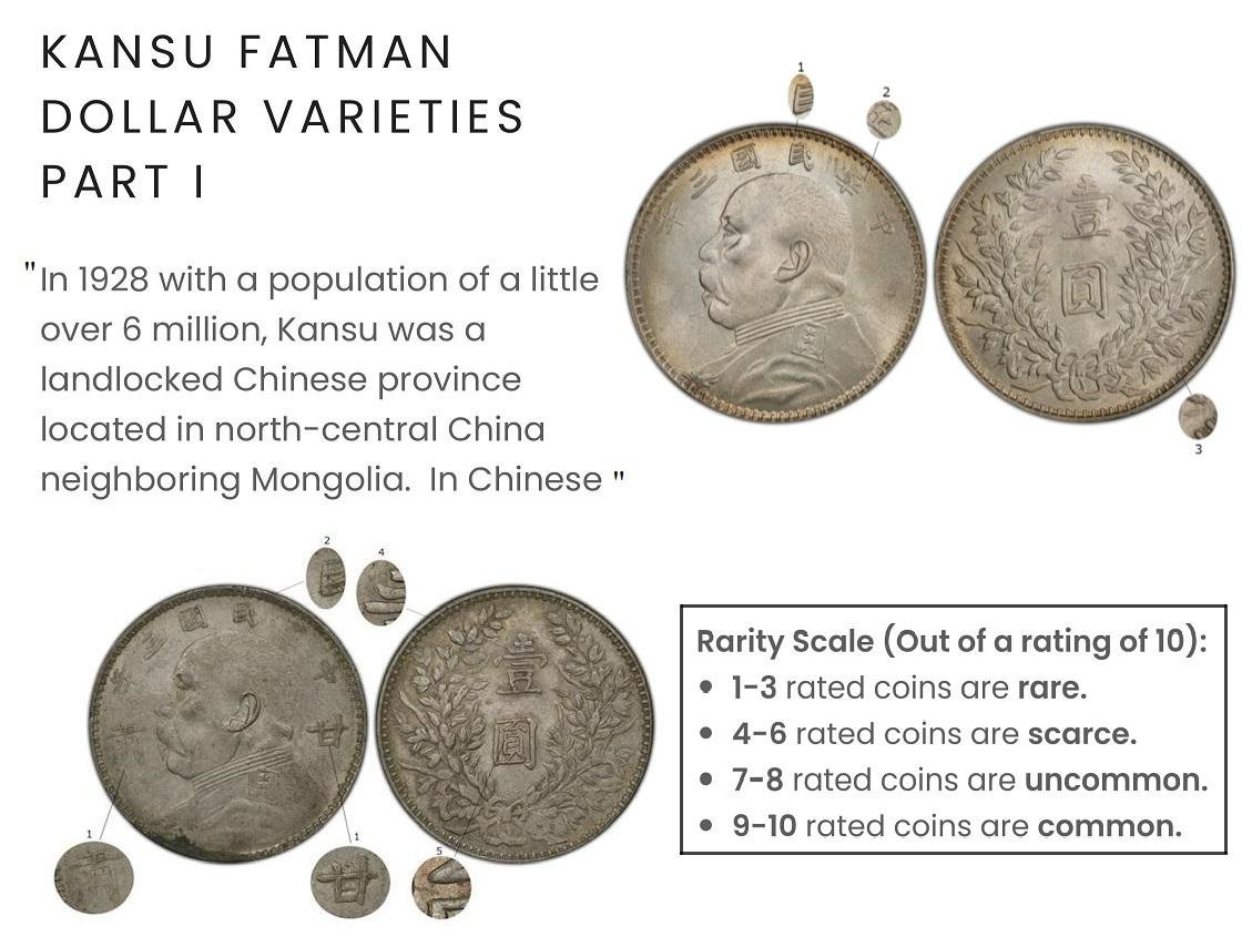 New-Article-About-Varieties-Of-The-Kansu-Series-Fatman-Dollars