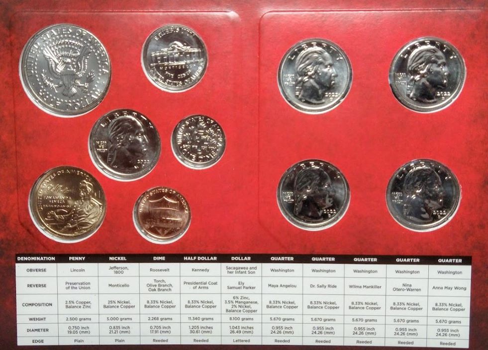 Finally-A-Nice-Cheap-Set-From-The-Mint-To-Buy!-The-Uncirculated-P-And-D-Sets.