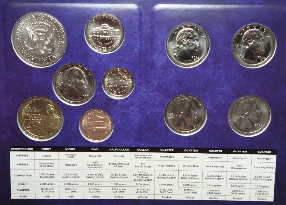 Finally-A-Nice-Cheap-Set-From-The-Mint-To-Buy!-The-Uncirculated-P-And-D-Sets.
