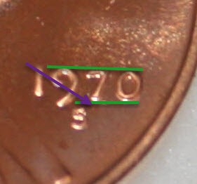 1970-SD-Indentification-Tips