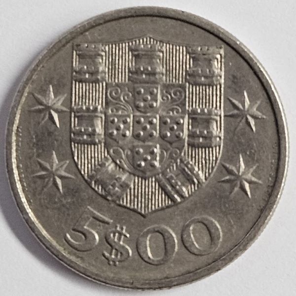Post-Your-Coins-With-The-$-Sign-Whose-Currency-Isn't-The-Dollar