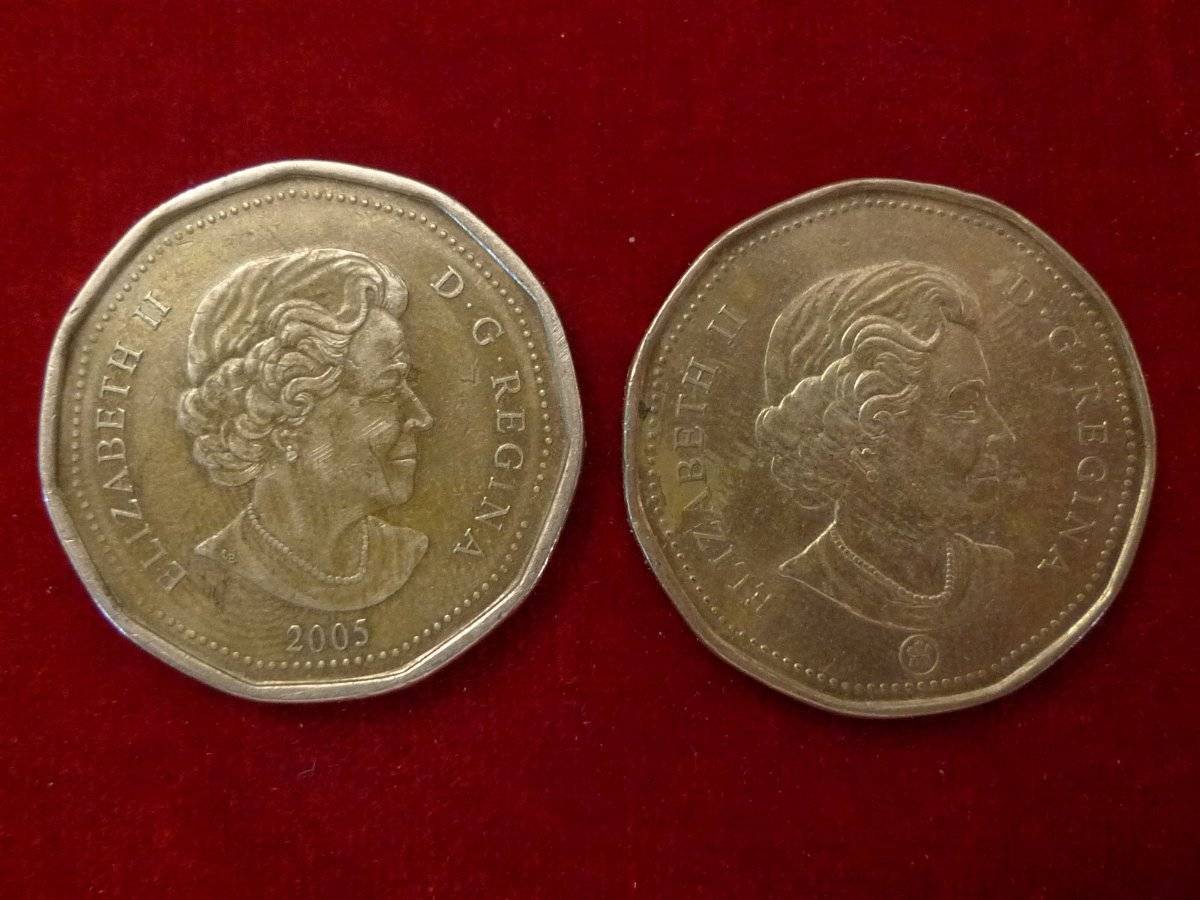 Post-Your-Canadian-Circulation-Finds!