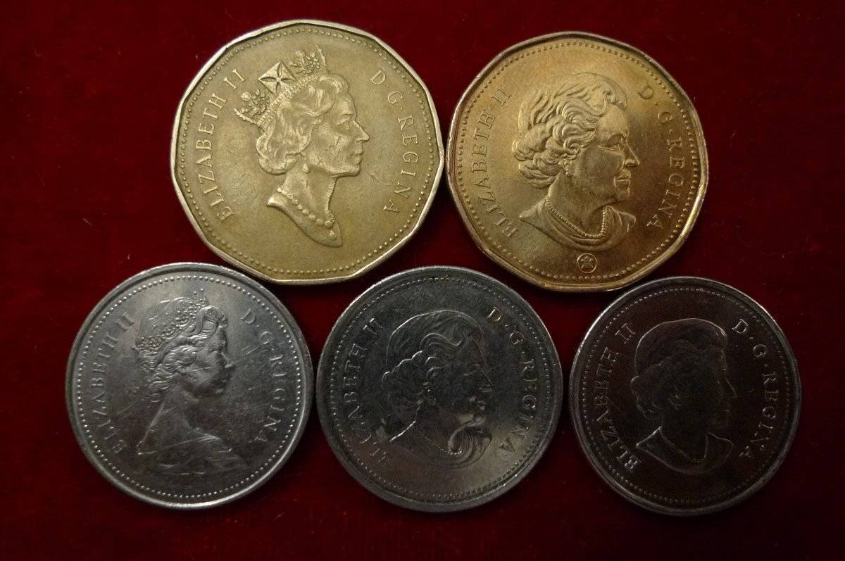 Post-Your-Canadian-Circulation-Finds!