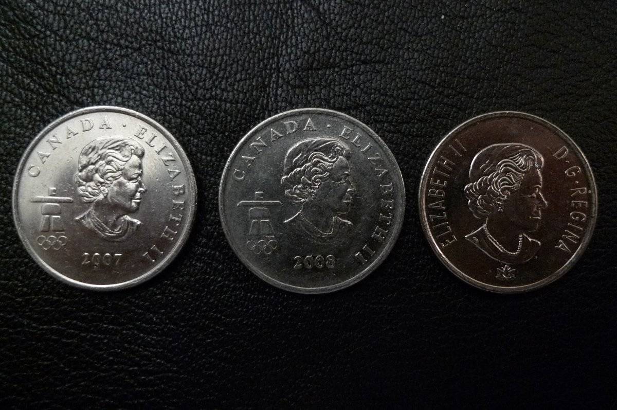 Post-Your-Canadian-Circulation-Finds!