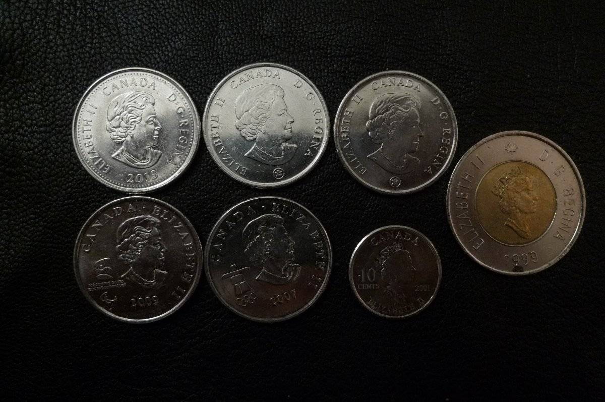 Post-Your-Canadian-Circulation-Finds!