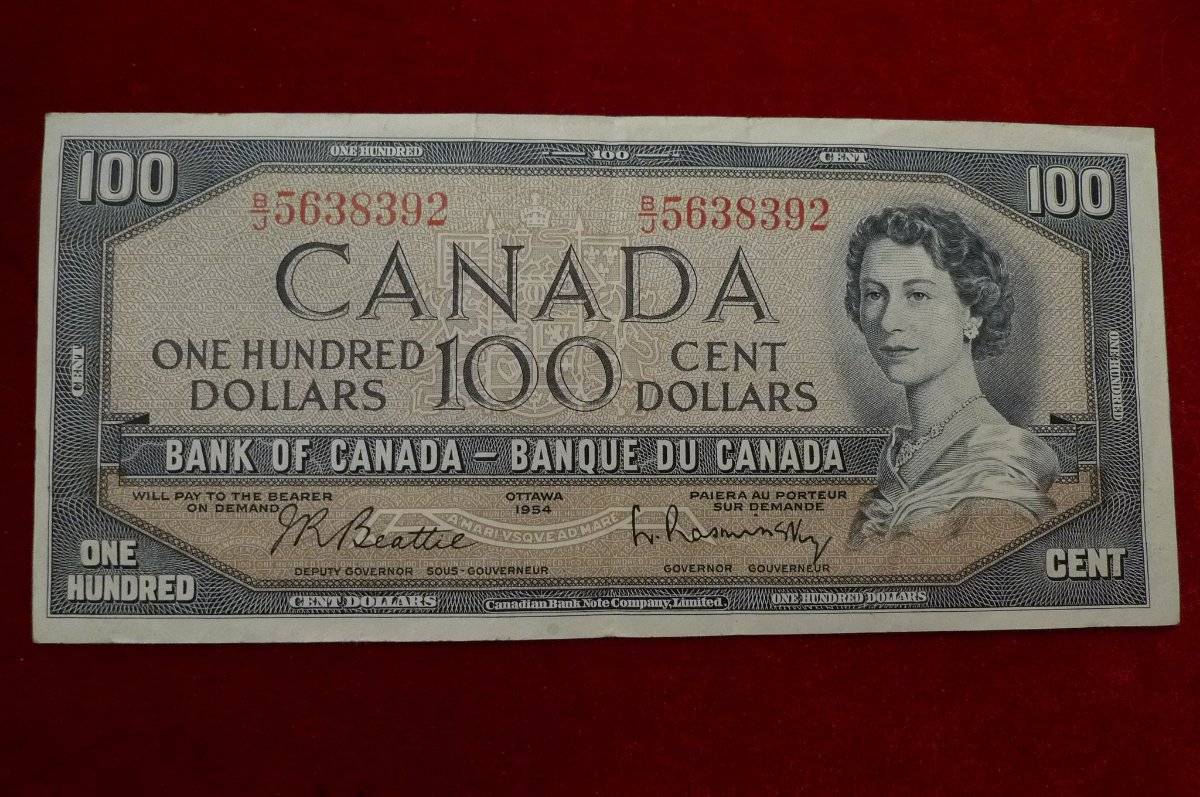 Women-On-Banknotes