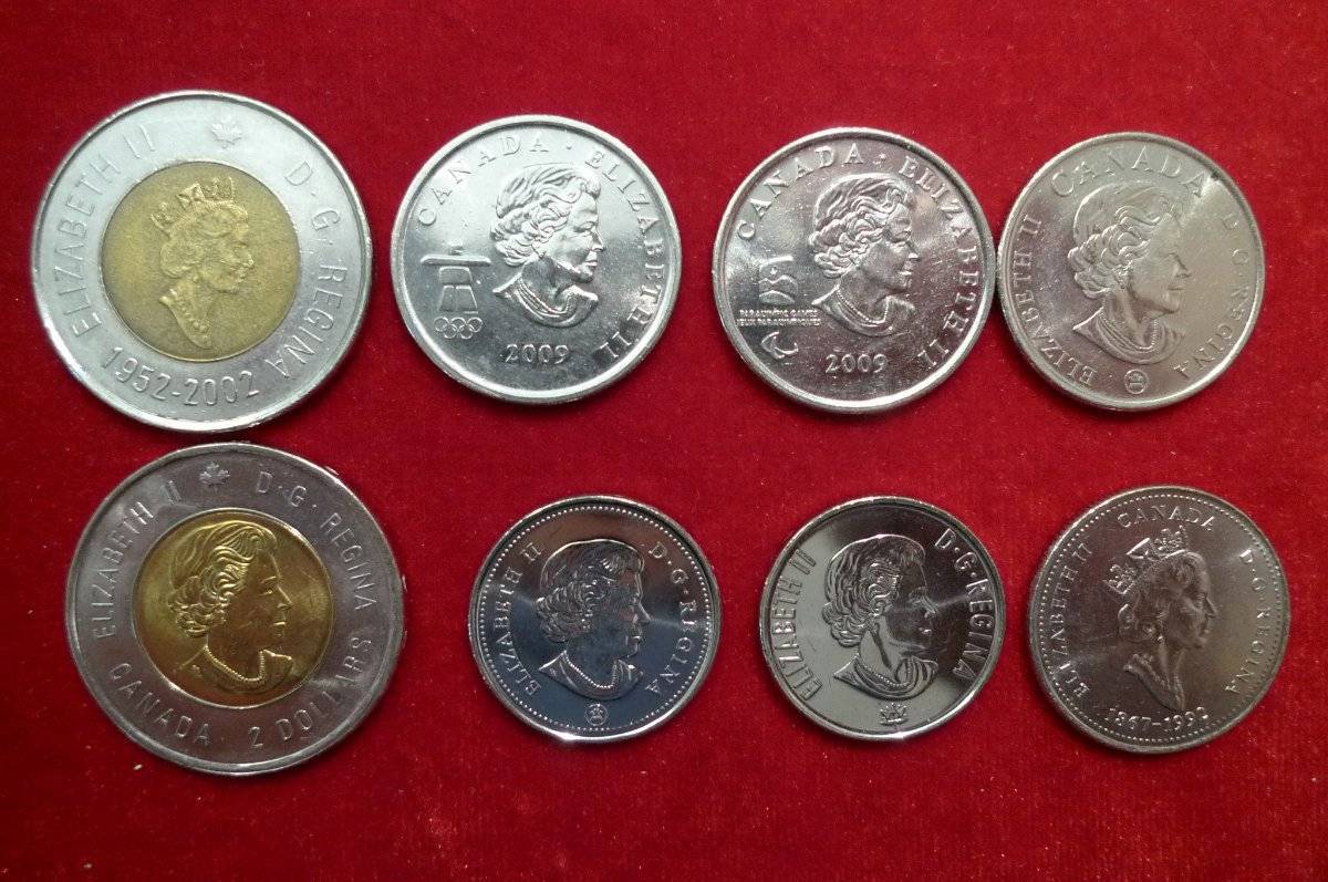 Post-Your-Canadian-Circulation-Finds!
