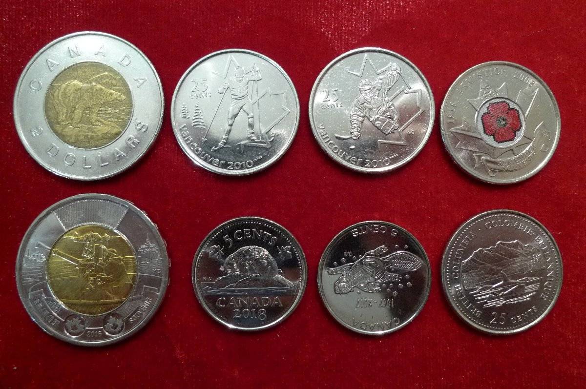 Post-Your-Canadian-Circulation-Finds!