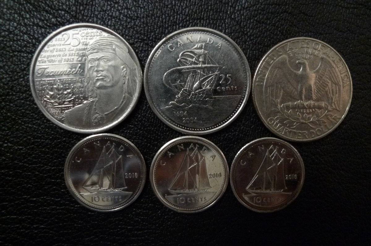Post-Your-Canadian-Circulation-Finds!