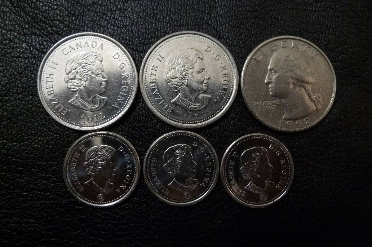Post-Your-Canadian-Circulation-Finds!
