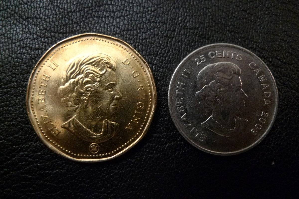 Post-Your-Canadian-Circulation-Finds!