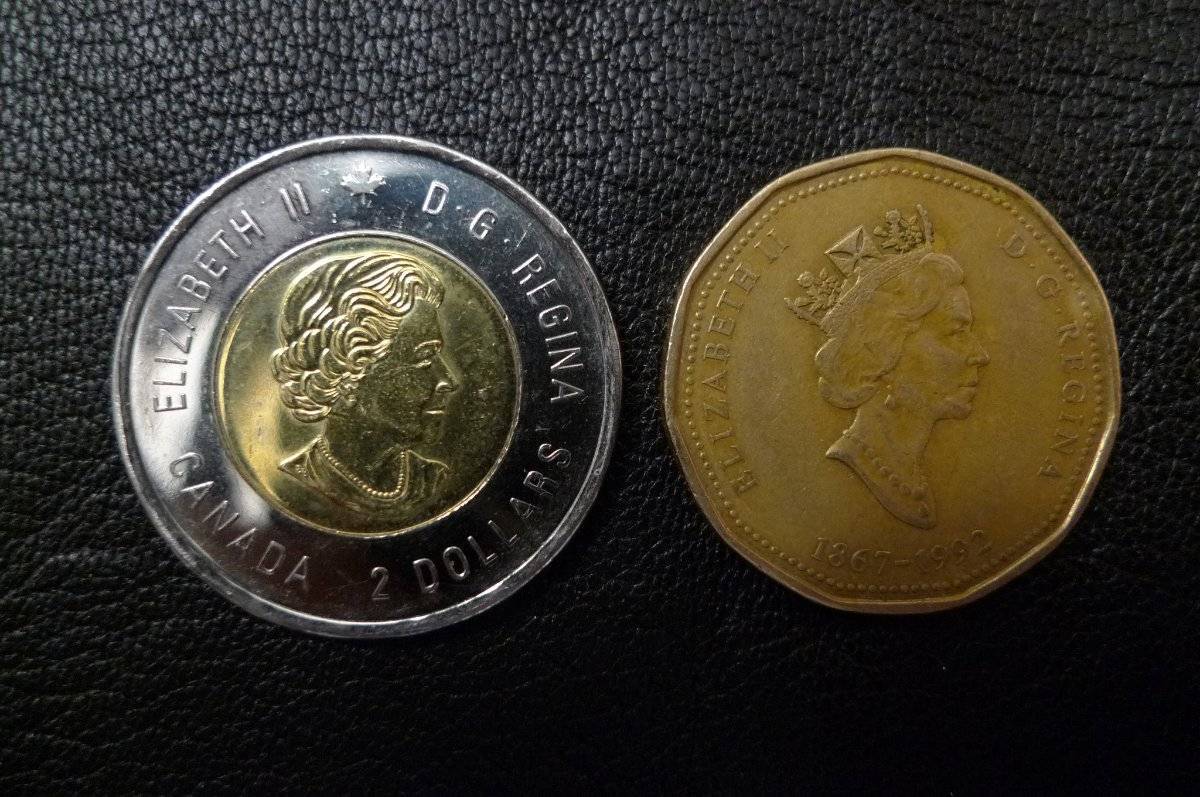 Post-Your-Canadian-Circulation-Finds!
