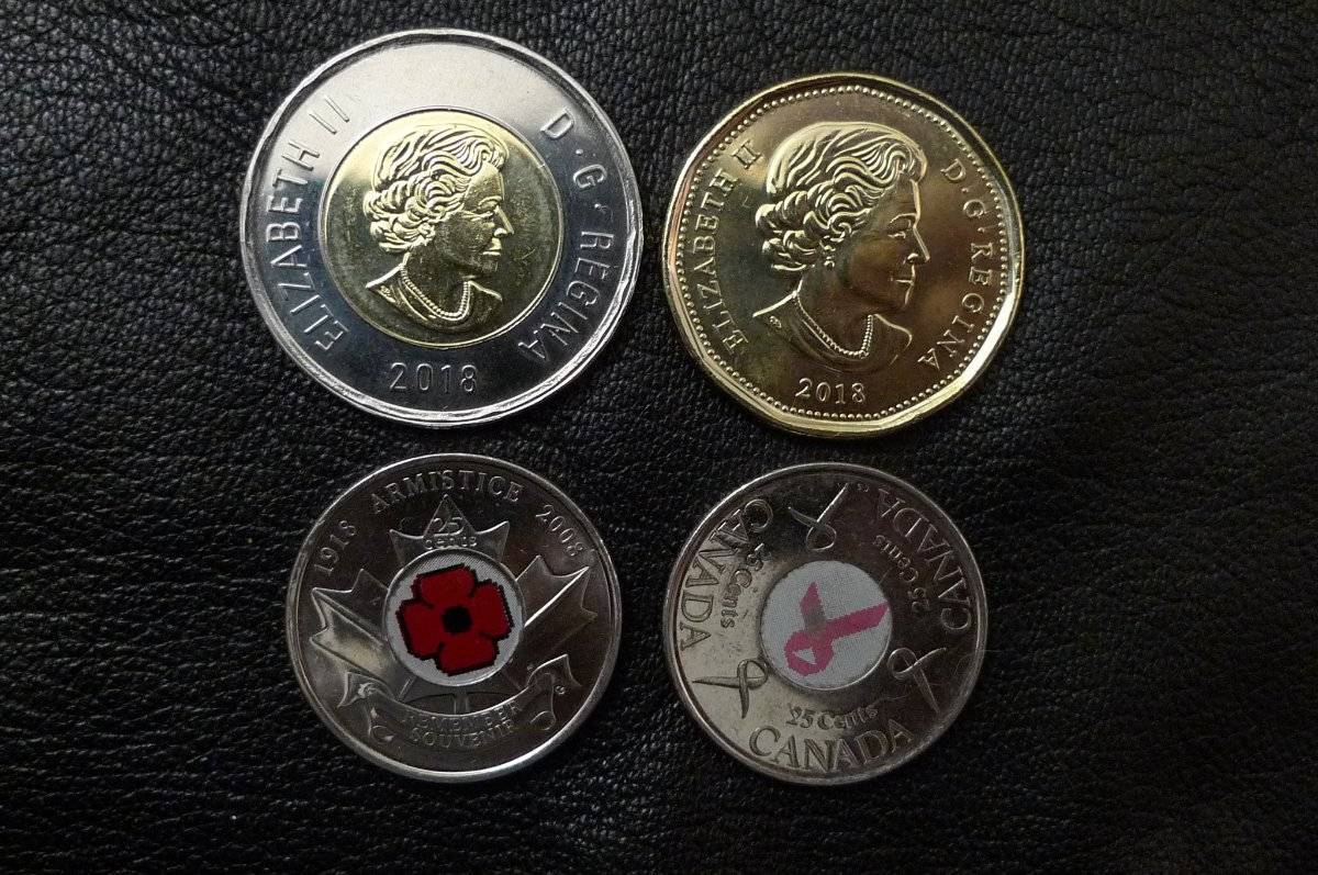 Post-Your-Canadian-Circulation-Finds!