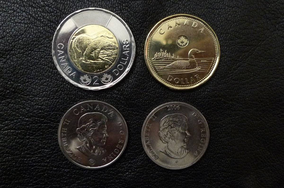 Post-Your-Canadian-Circulation-Finds!