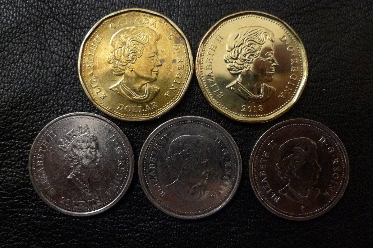 Post-Your-Canadian-Circulation-Finds!
