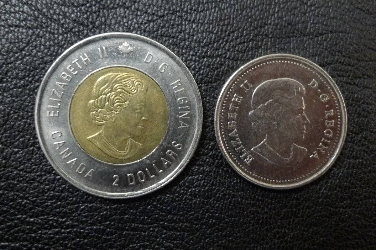 Post-Your-Canadian-Circulation-Finds!