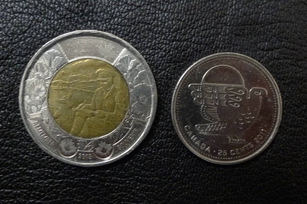 Post-Your-Canadian-Circulation-Finds!