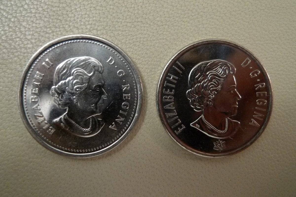 Post-Your-Canadian-Circulation-Finds!