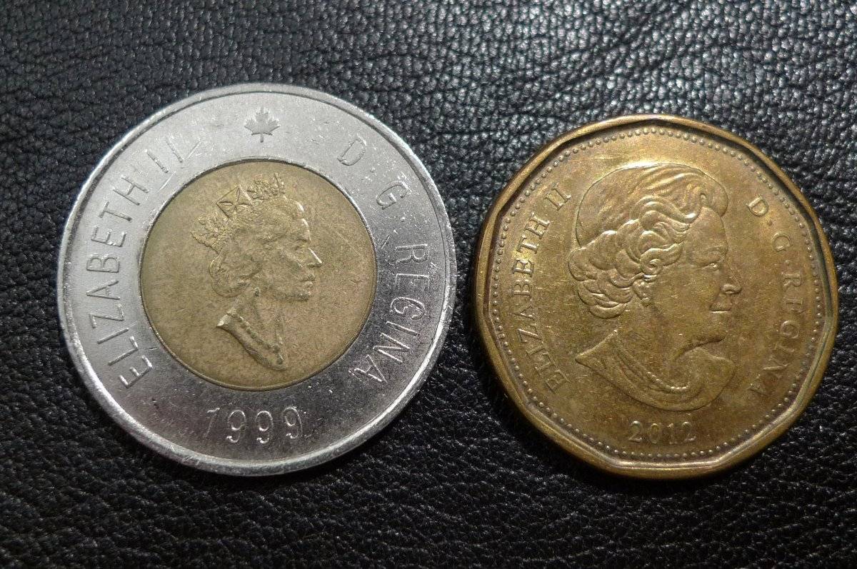 Post-Your-Canadian-Circulation-Finds!