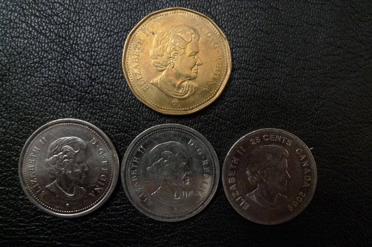 Post-Your-Canadian-Circulation-Finds!