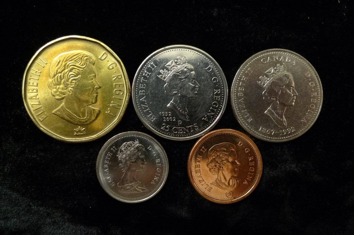 Post-Your-Canadian-Circulation-Finds!