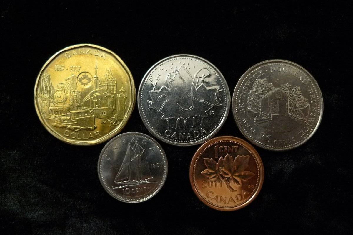 Post-Your-Canadian-Circulation-Finds!